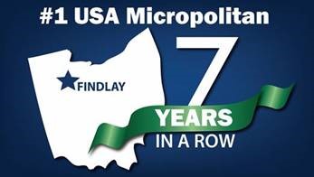 Micropolitan 7 years