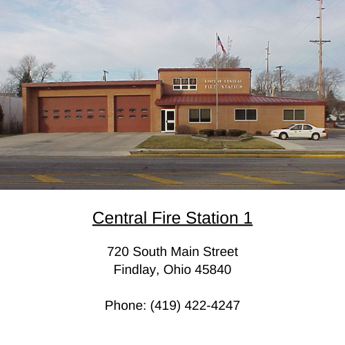 Station 1 Card